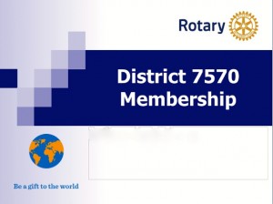 Membership-2